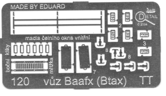 TT Leptan� dopl�ky vozu Baafx (Btax, BDtax)