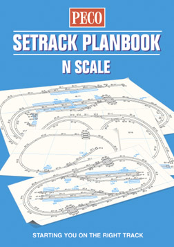 Pl�nky koleji�� pro kolejov� syst�m SETRACK N