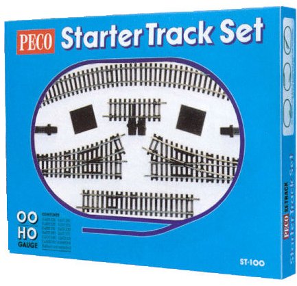 H0 Souprava kolejiva pro za��te�n�ky