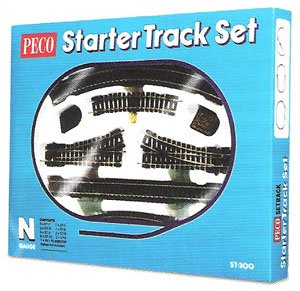 N Souprava kolejiva pro za��te�n�ky